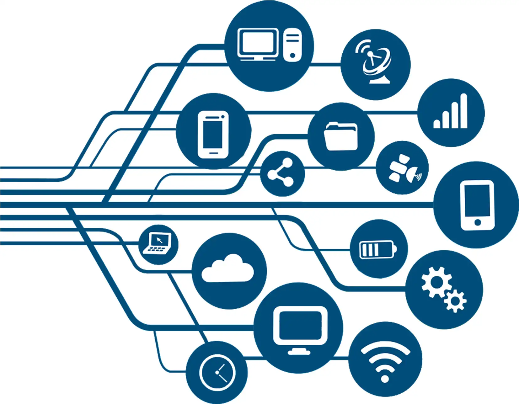 DreamHost: Performance, Reliability, and Security Essentials