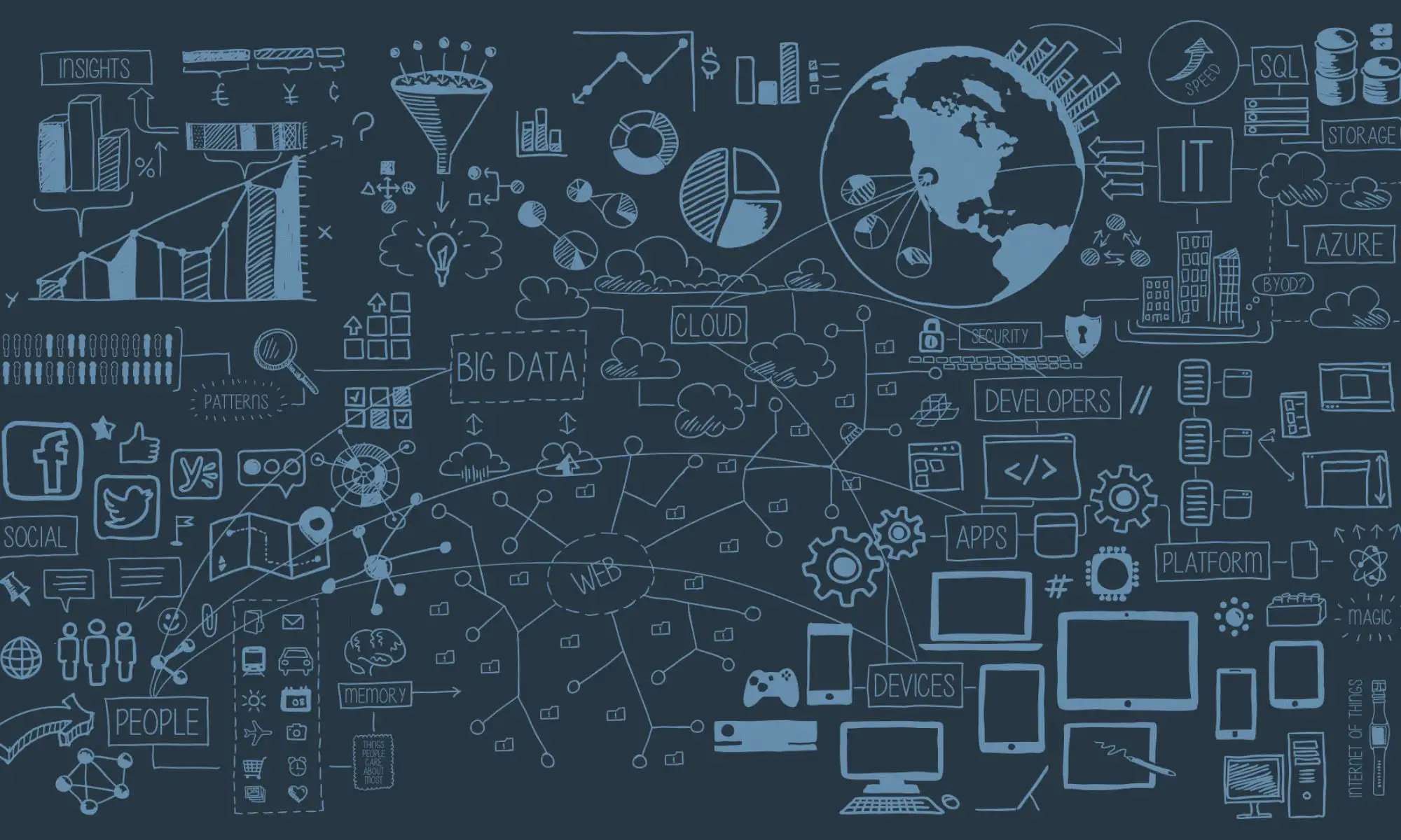 2. Optimizing Online Advertising Performance: Strategies and Best Practices for Success