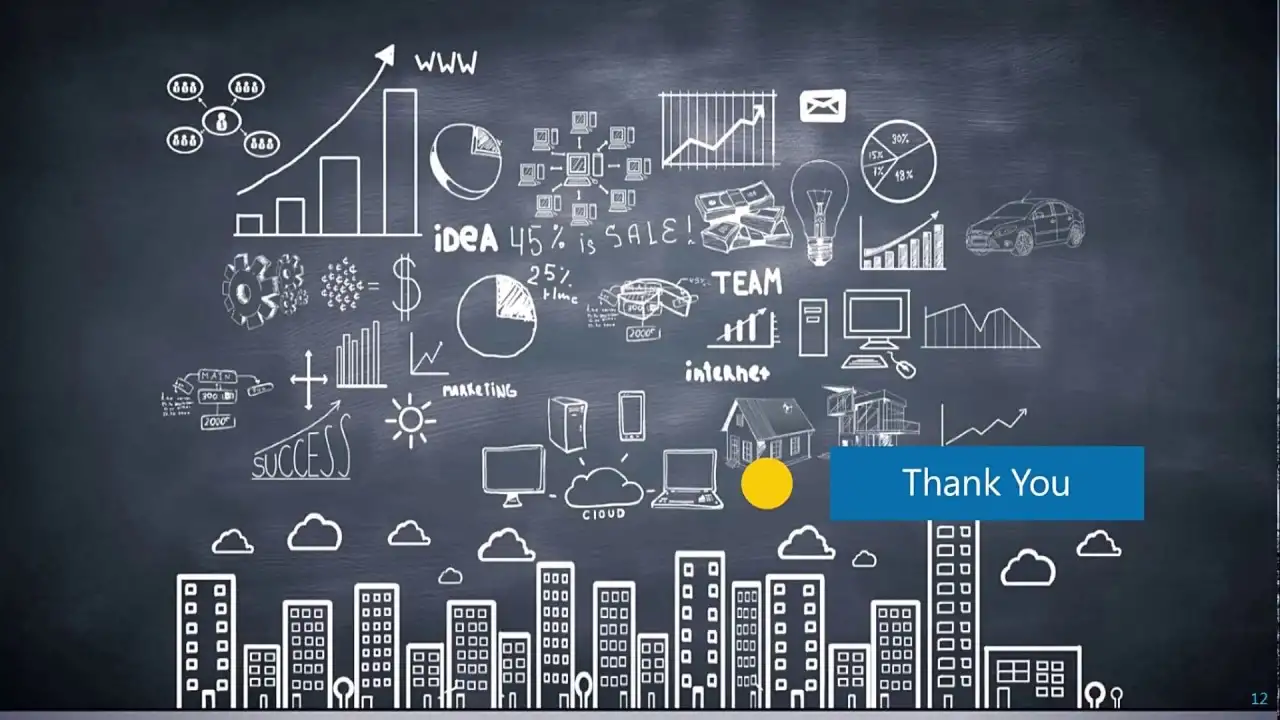II. Advanced Optimizations & Personalized Recommendations for Performance Improvement