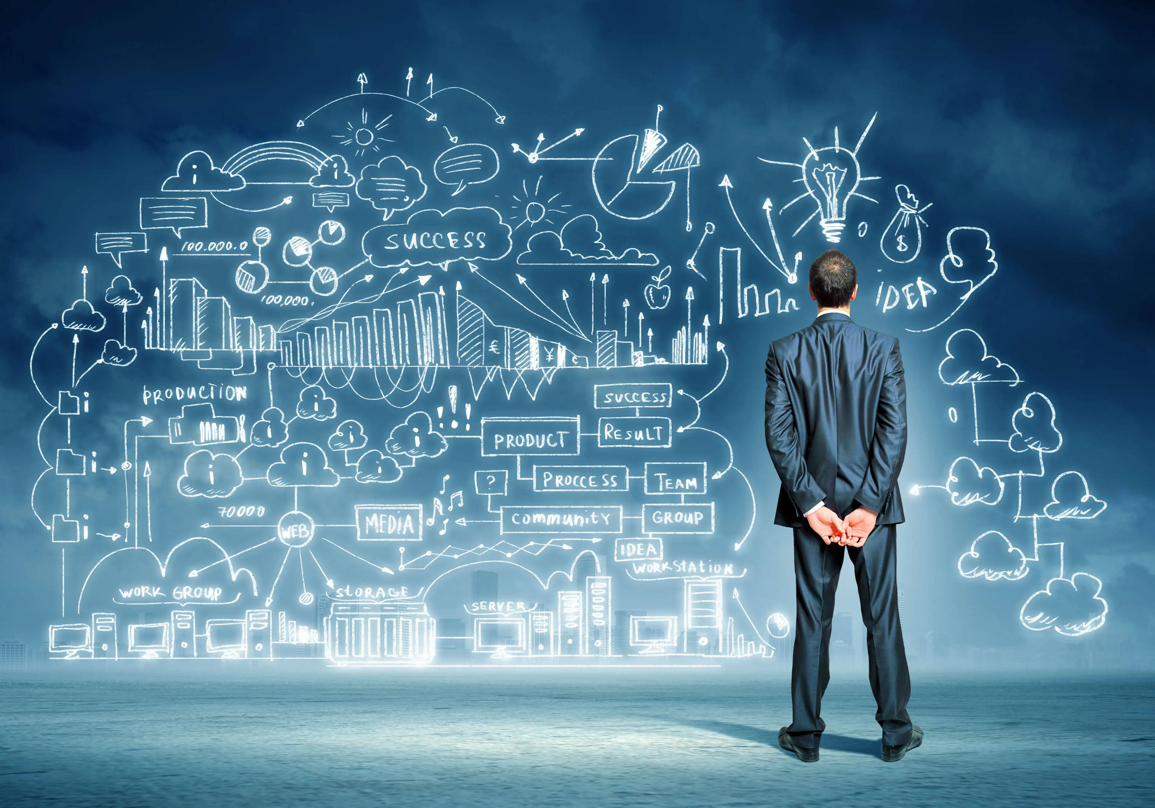 - Exploring the Fundamentals of Online Marketing