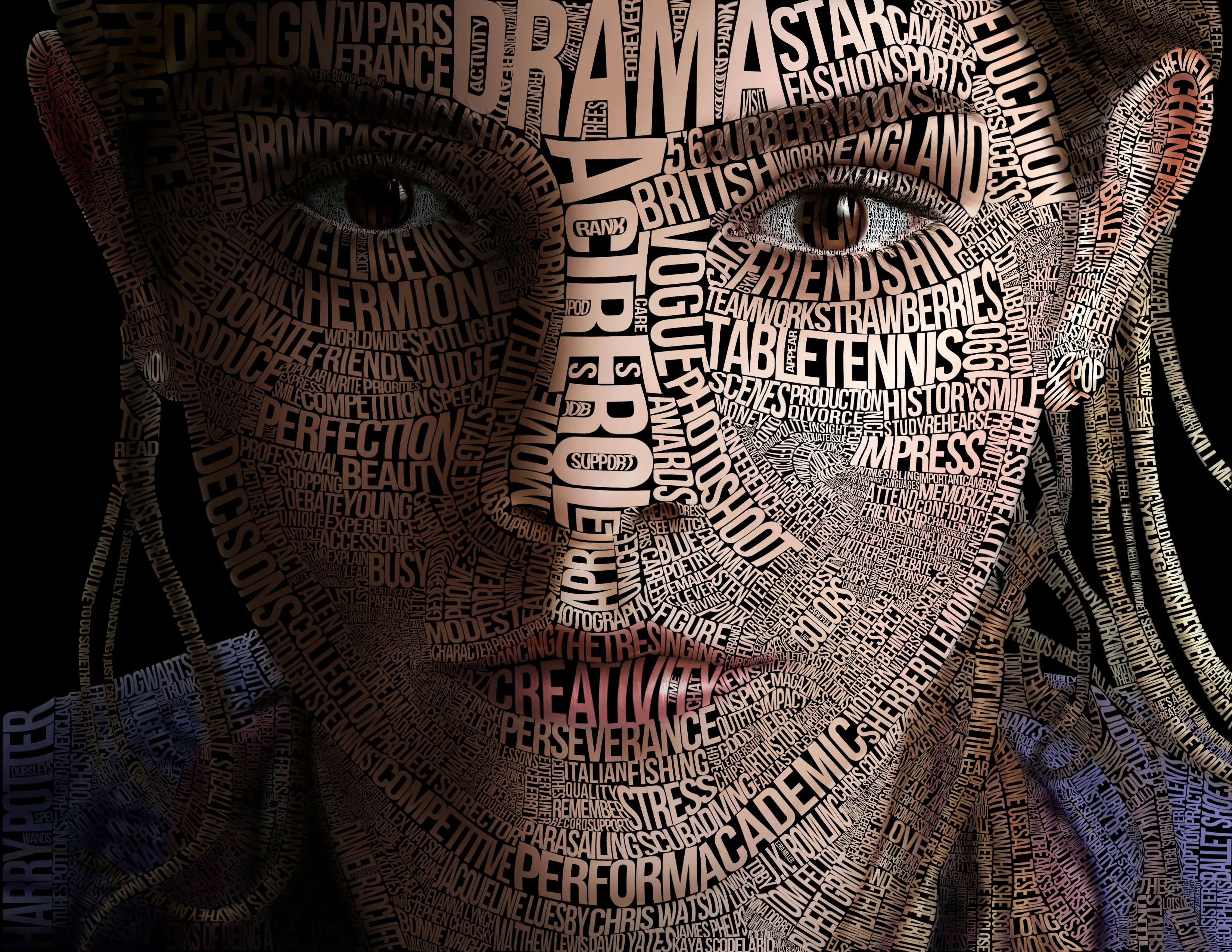 3. Unusual Human Behaviors: Exploring the Unexpected Side of Us